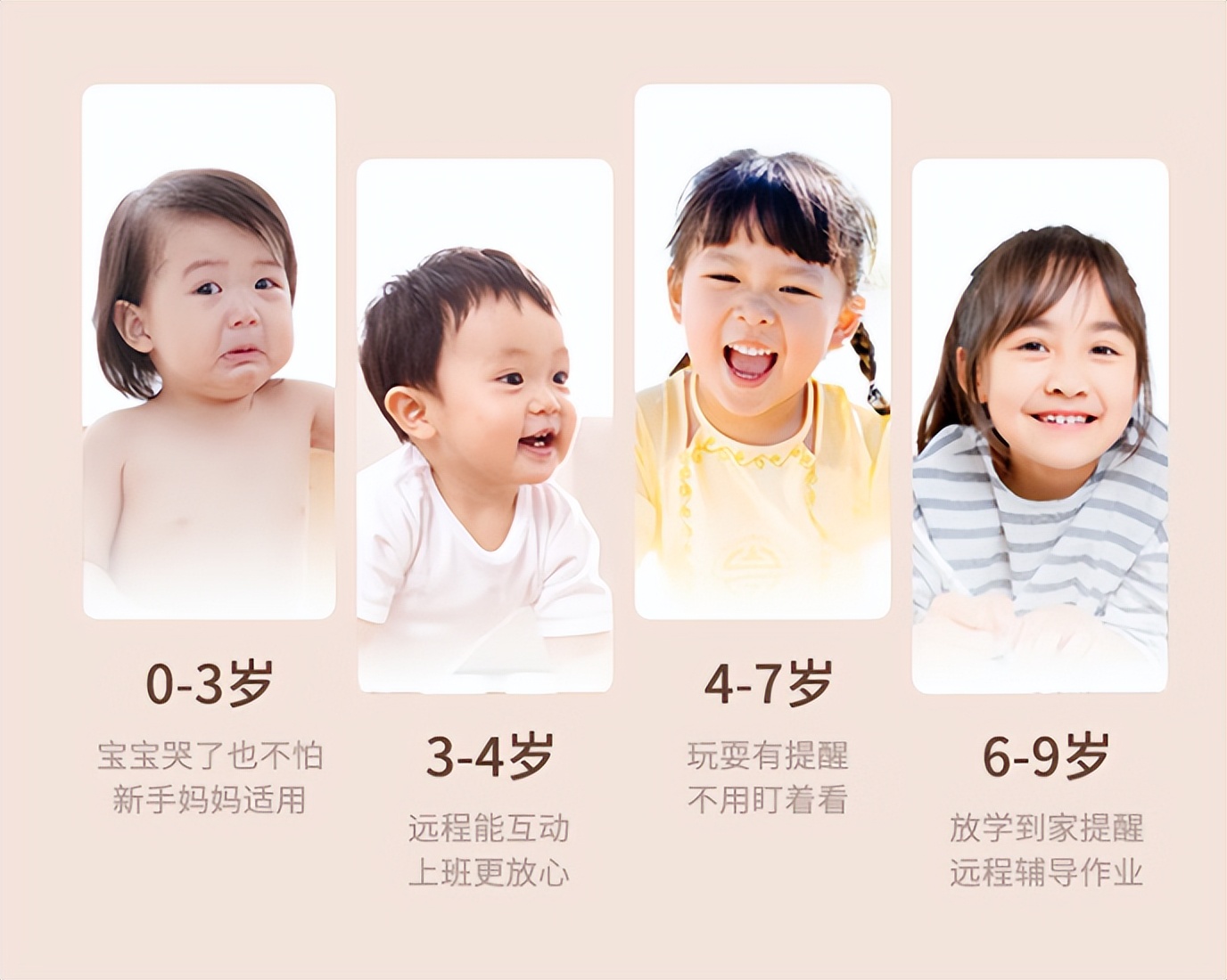 最新家用摄像头功能介绍,家用摄像头安全性排名