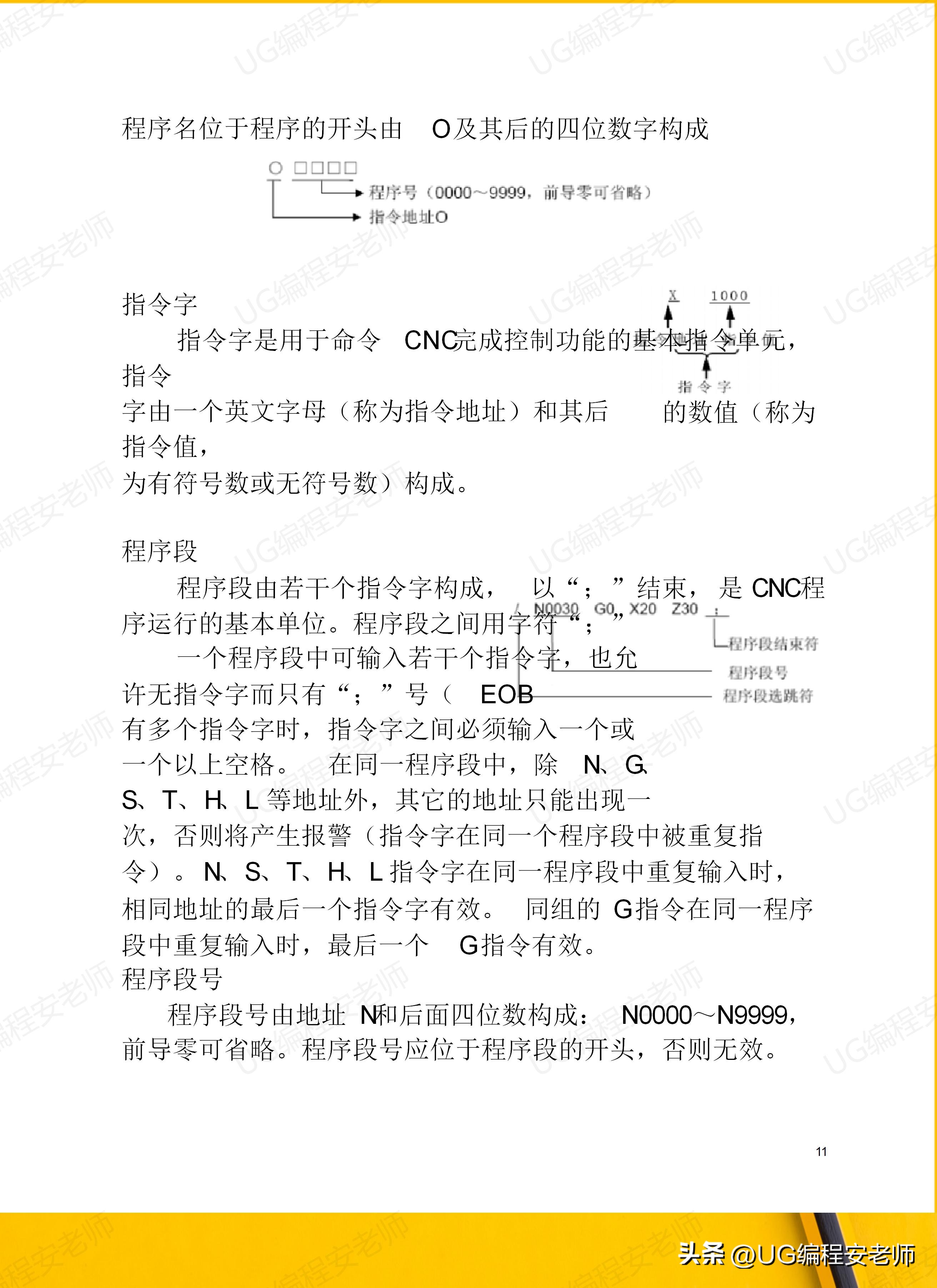 骞垮窞鏁版帶980tdi缂栫▼鏁欏,骞垮窞鏁版帶980tdb缂栫▼瀹炰緥