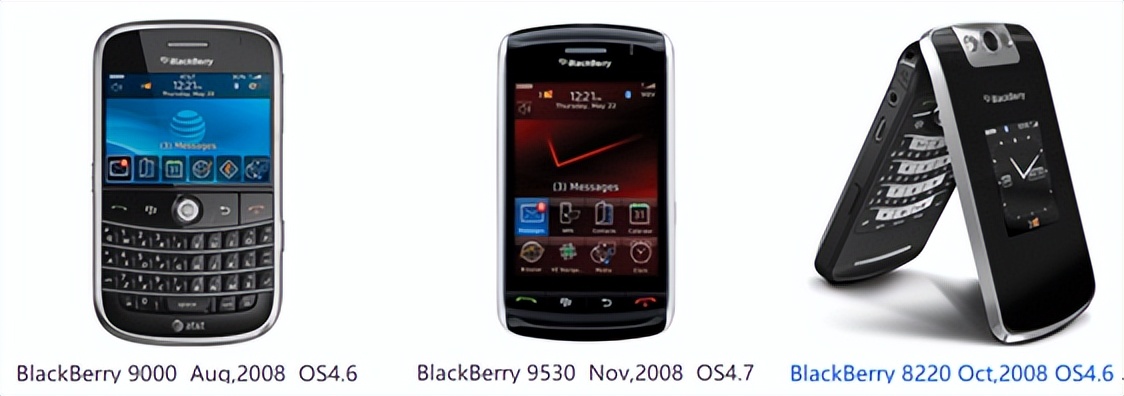 通信历史连载1,加拿大黑莓手机现状