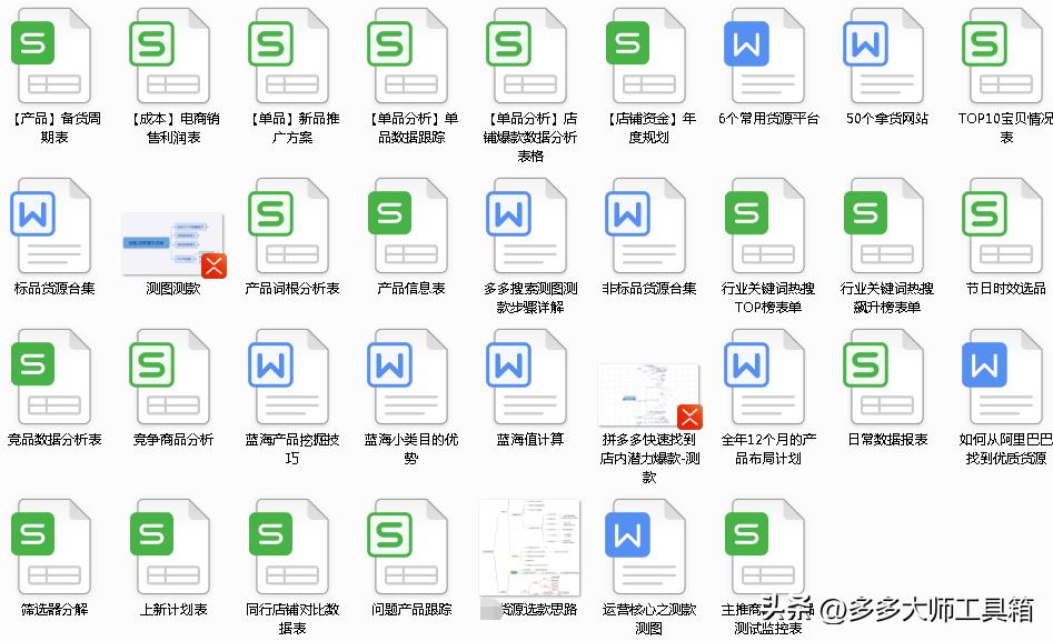 新手开拼多多网店如何能运营起来,拼多多平面设计开店如何运营接单
