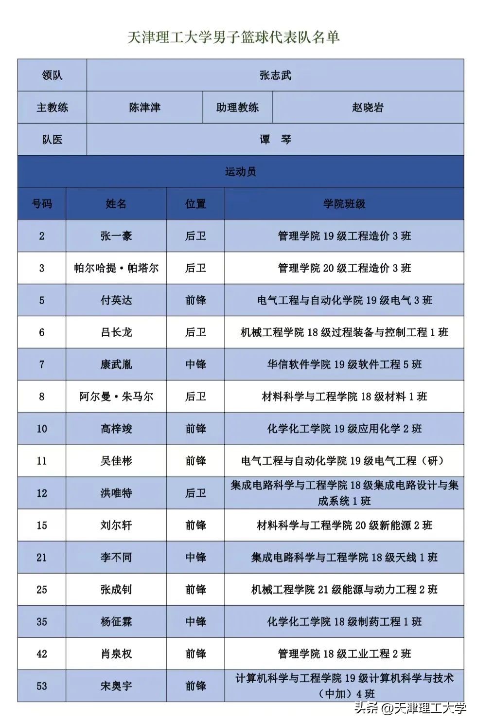 澶╃悊绡悆鏍￠槦,澶╃悊绡悆姣旇禌鍥剧墖
