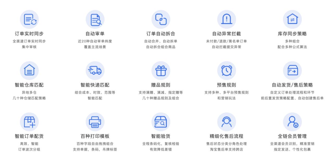 万里牛每日销售报表,日订单量破1000单怎么操作