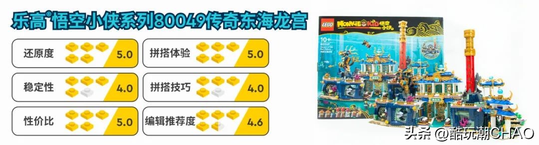 乐高悟空小侠开箱测评,乐高悟空小侠2024新品开箱