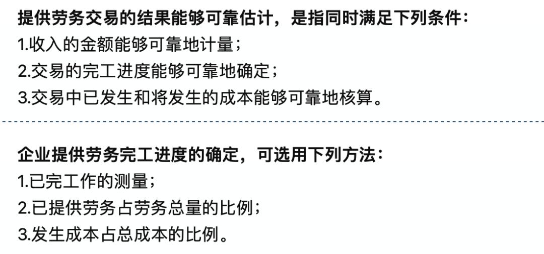 企业所得税汇算清缴十大注意事项,苏州汇算清缴十大风险点