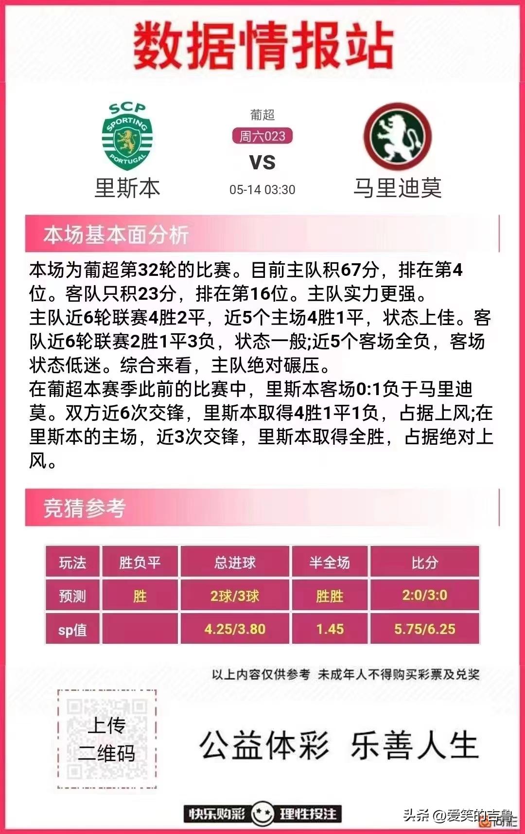 今日竞彩足球推荐预测最新分析,今日竞彩足球半全场预测推荐