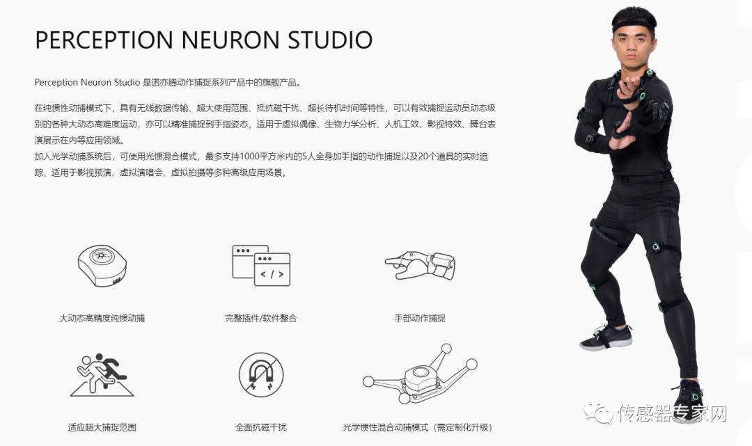 2023年外国人眼中最值得投资的10家中国传感器初创公司,谁上榜?