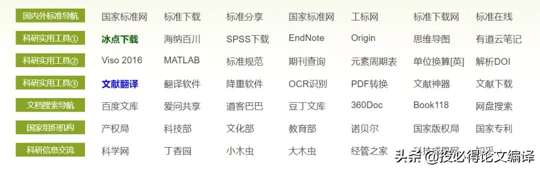 如何用学校内网下载外文文献,如何不用校园网就能免费下载文献