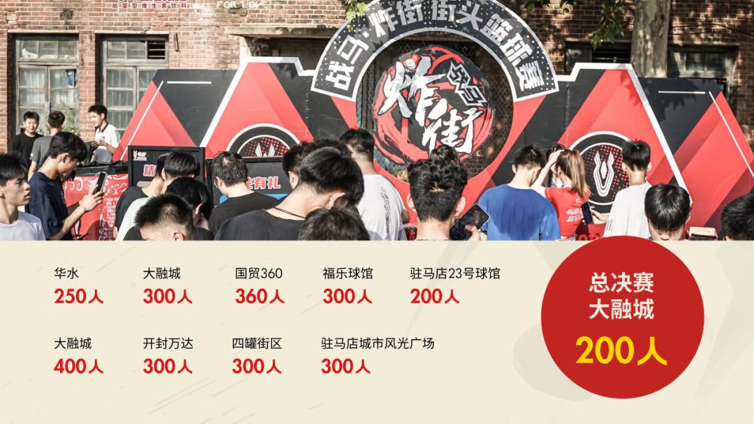 鍏充簬绡悆姣旇禌鐨勫姩鎬乸pt,绡悆姣旇禌鐨刾pt