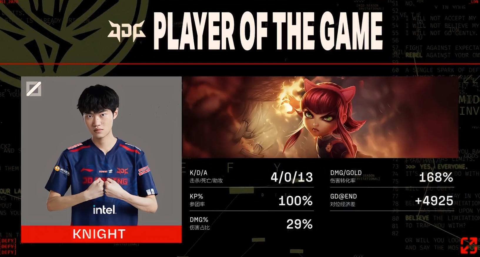 jdg止步4强faker,jdg左手knightfaker