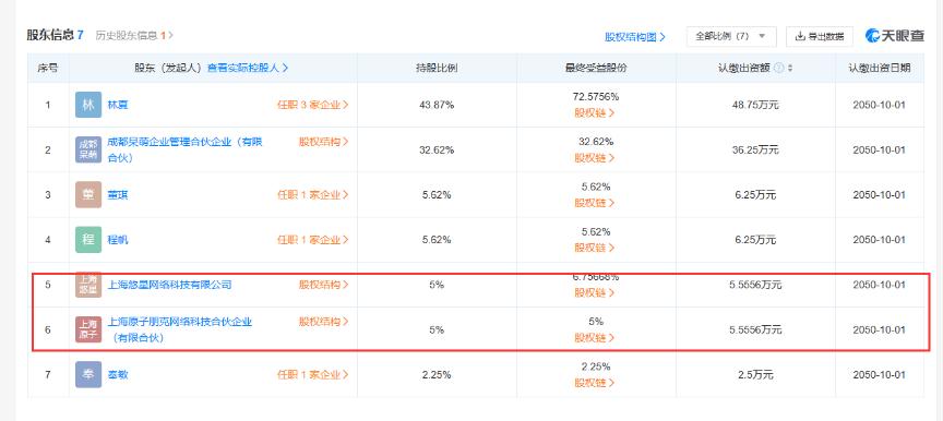 独家专访|世界上的另一个月下