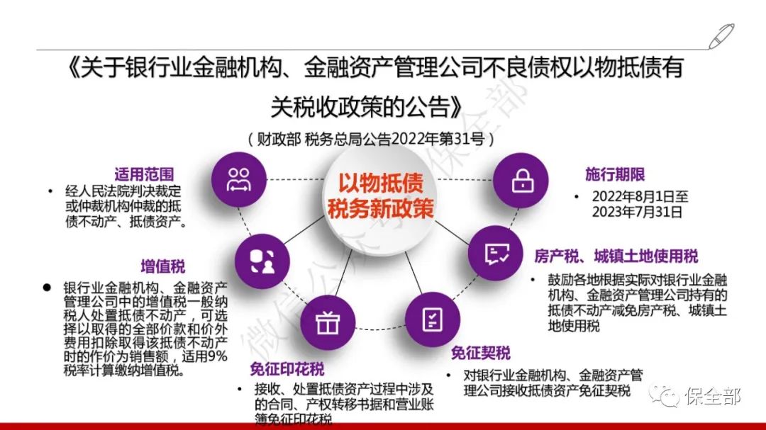 银行不良资产转让公告办法,金融不良资产处置法律条文