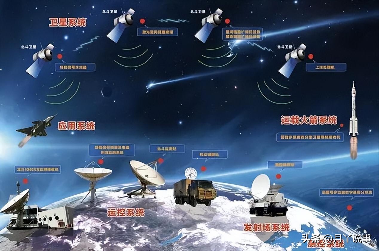 再利用太空，就出拳?美国威吓中国，中方冷静回应：再试就试！