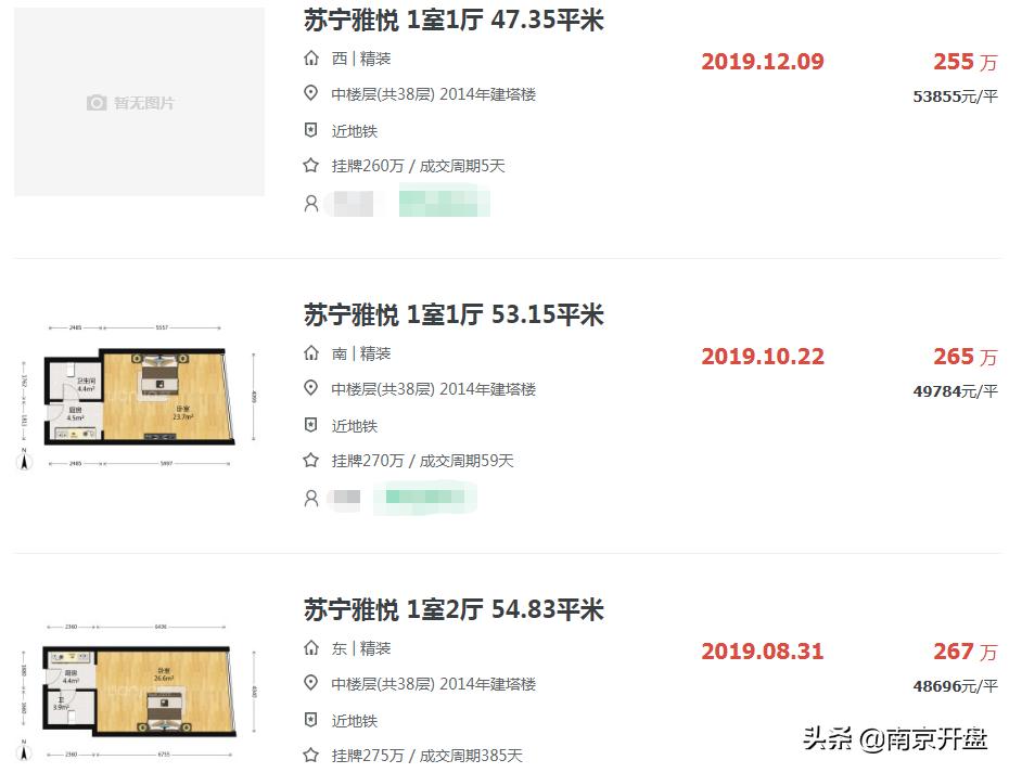 南京房价下跌最惨一览表,房价全线下跌房地产会怎么样发展