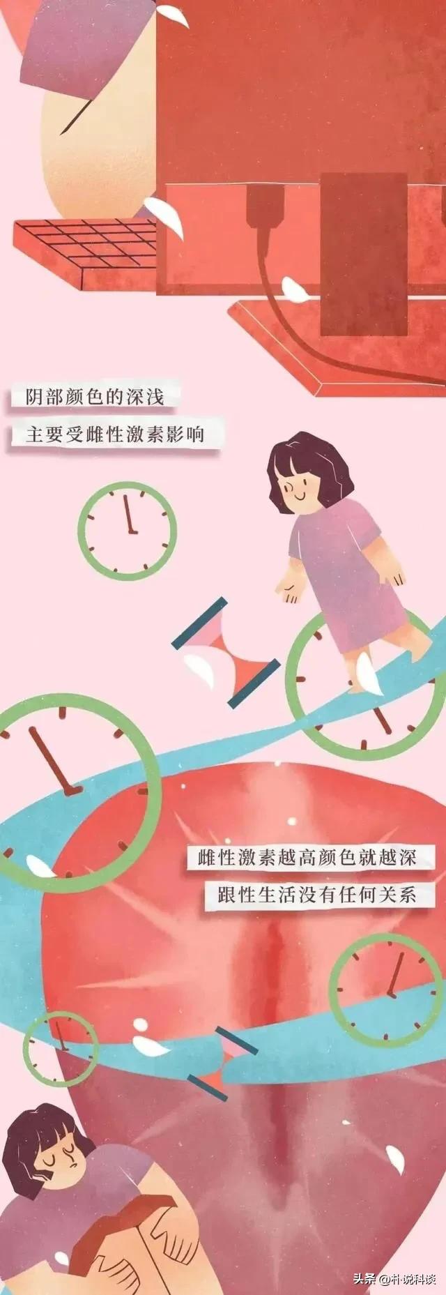 女生生理科普知识漫画,漫画女生科普生理小知识