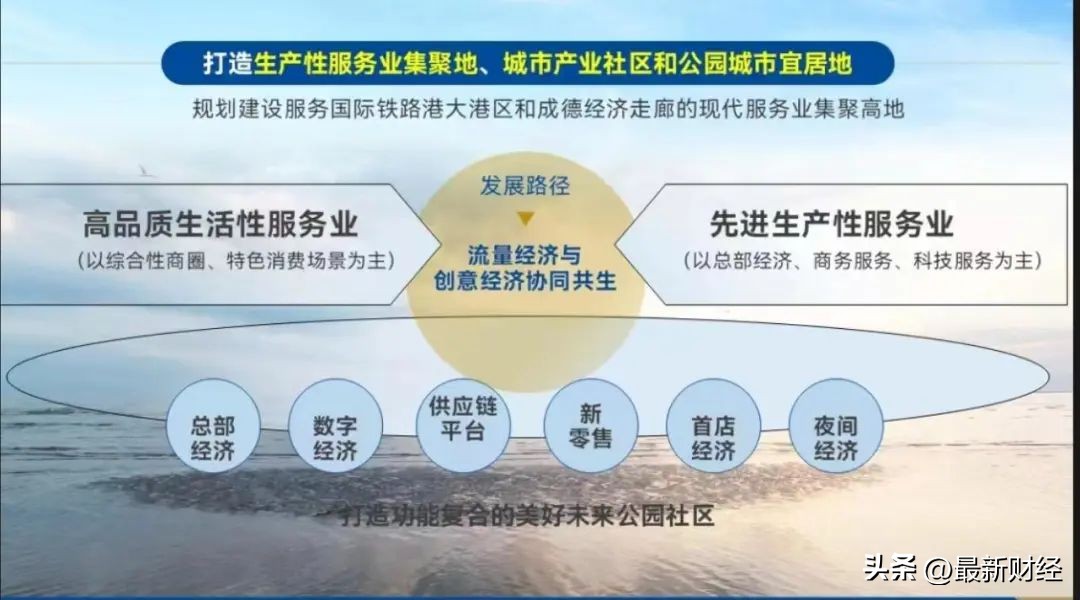 成都市成北新消费活力区管委会,成都市新都区传化片区规划