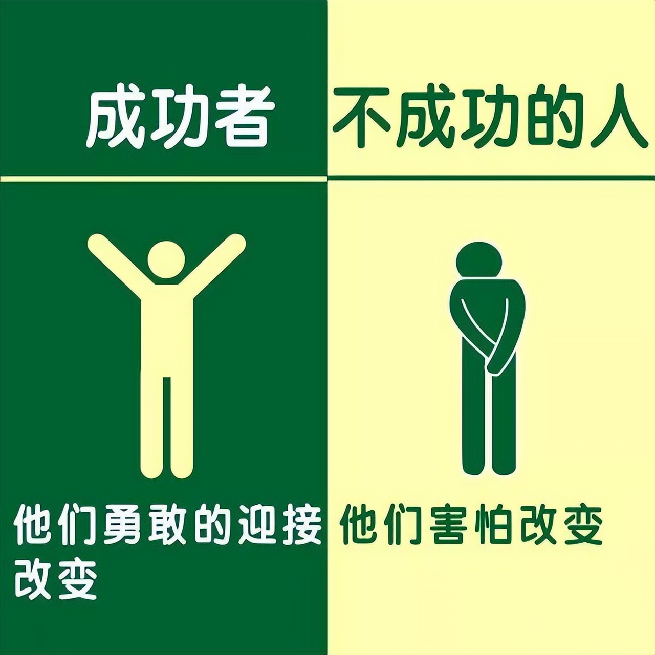 楗枡浠ｇ悊鐭ヨ瘑,楗枡浠ｇ悊鍩烘湰甯歌瘑