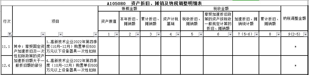 年度企业所得税怎么申报详细步骤,企业所得税申报时间和申报方式
