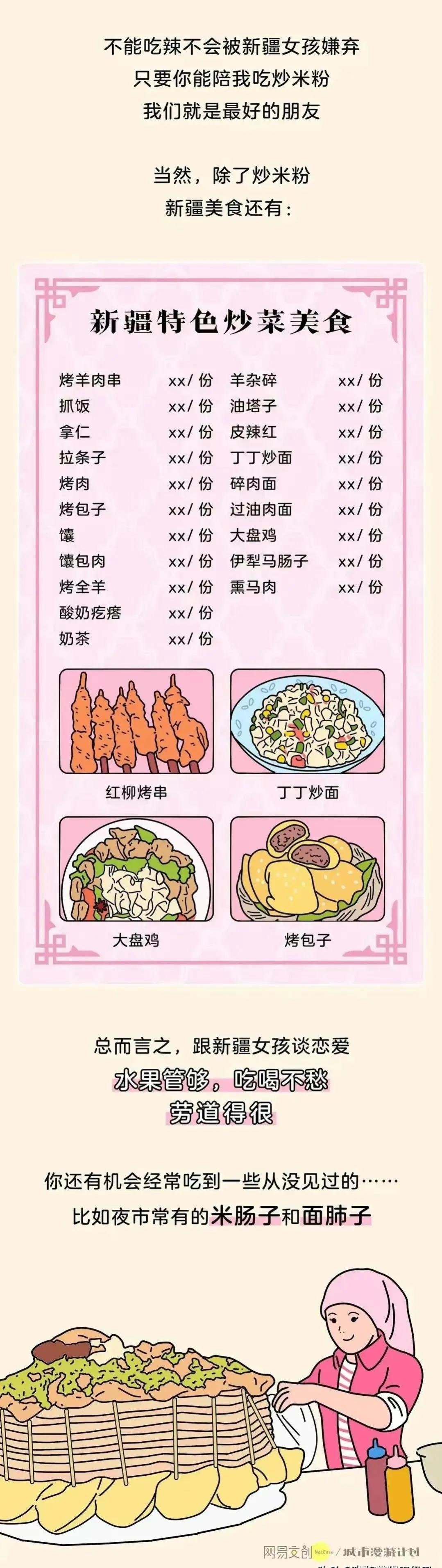 有一个维吾尔族女朋友是什么体验,有个新疆女朋友什么体验知乎