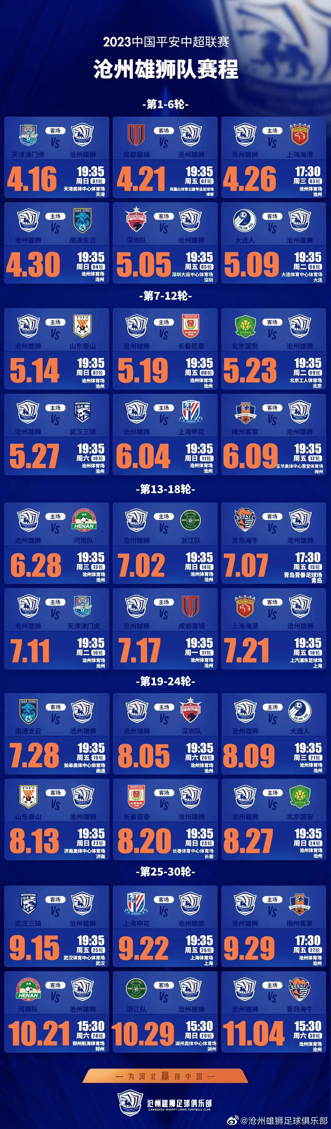 中超联赛16支球队大名单,2023年中超各支球队赛程