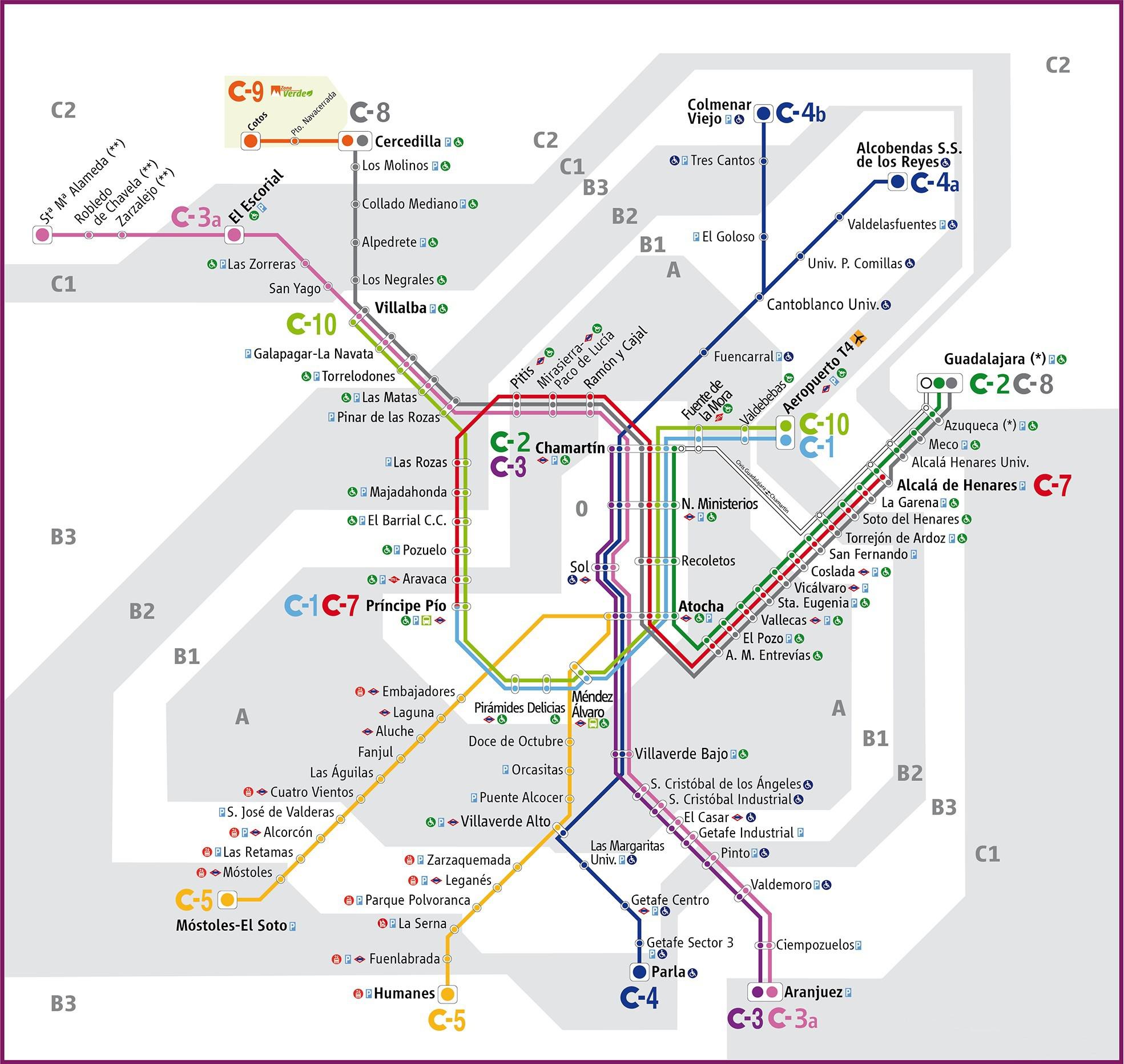 西班牙公交卡和地铁卡,西班牙交通卡办理流程