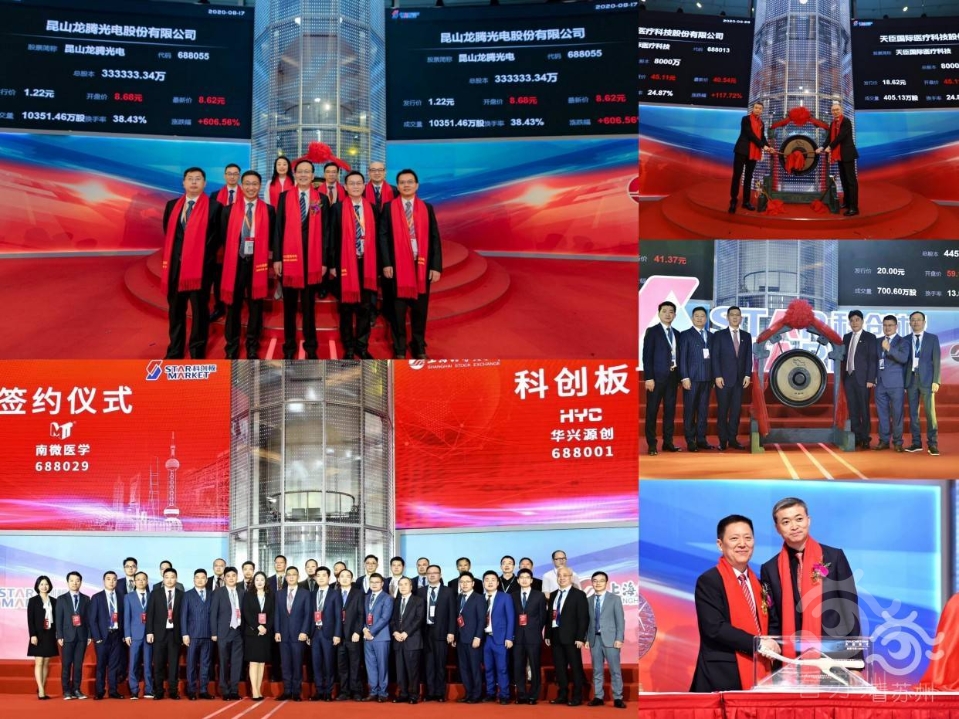 苏州英诺迅科创板,苏州科创板上市公司完整名单