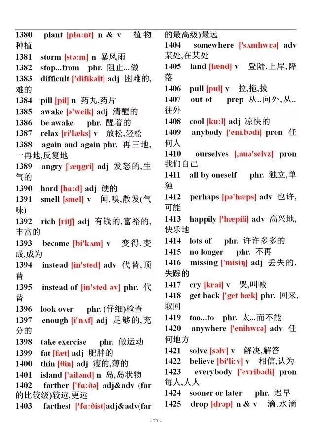 初中英语1744个单词大全（带音标），学霸必备