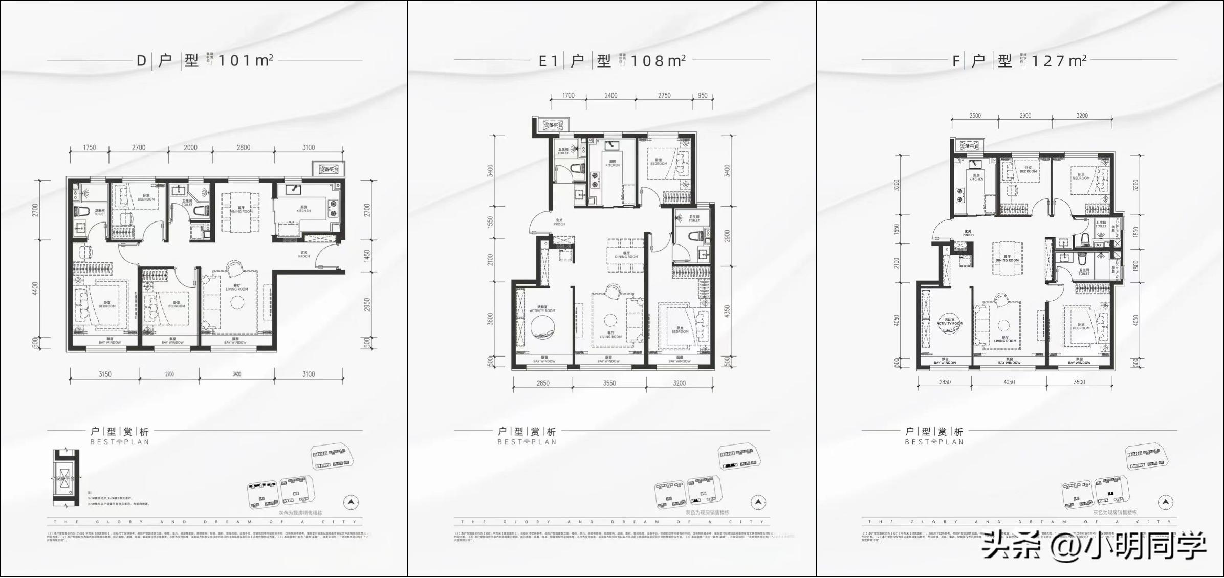 朱辛庄值得推荐新盘,朱辛庄板块值得买吗