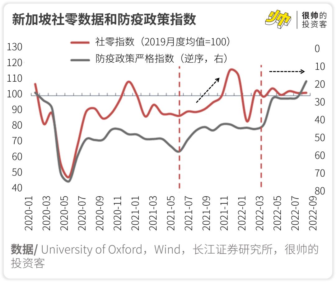 越南放开后经济怎么样,放开后经济好转了吗