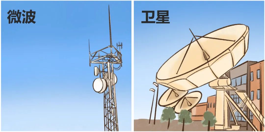 通信网络工程师是干嘛的,通信工程师工资收入咋样