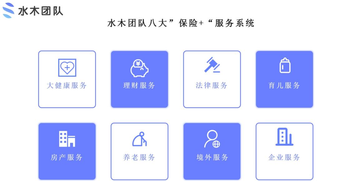 招募优秀保险合伙人,保险公司招募优秀合伙人