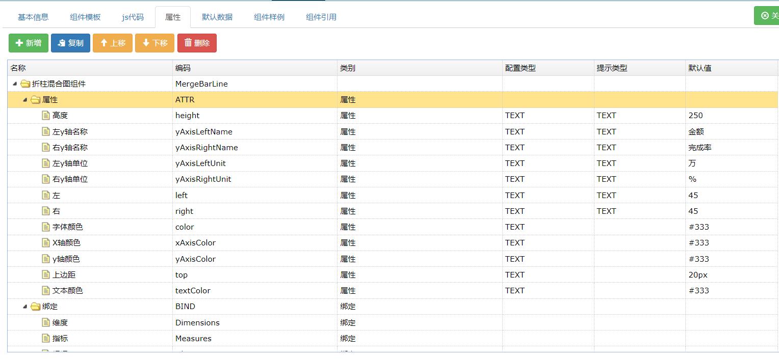 常用的数据可视化工具介绍,数据可视化的操作指令