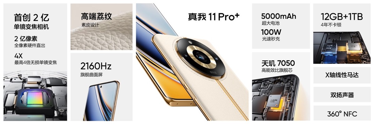 真我11pro+官方价格,真我11pro落地价