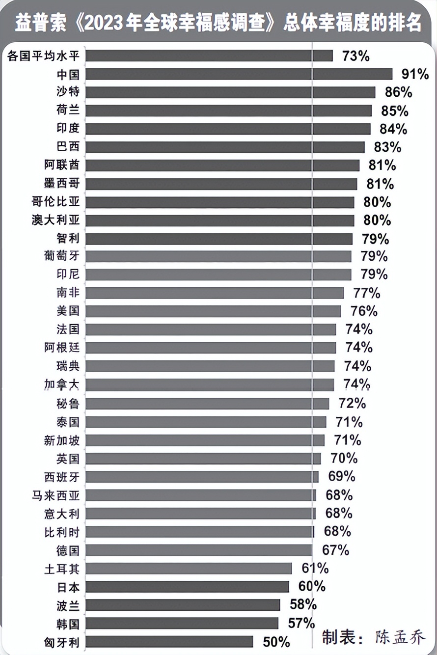 姘戣皟鏈烘瀯鐩婃櫘绱㈠垢绂忔劅,鐩婃櫘绱㈡皯璋冨垢绂忔劅渚濇嵁