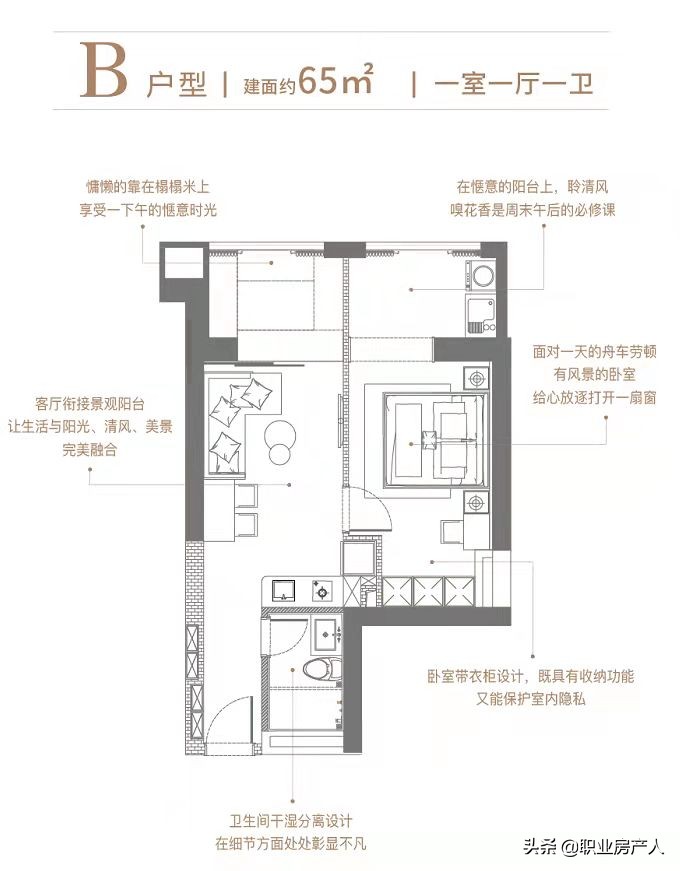 福州仓山三迪凯旋枫丹游泳馆,三迪凯旋枫丹小区一平方多少钱