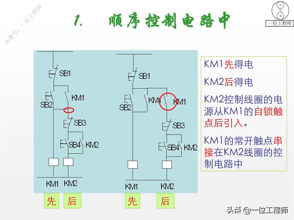 基本电路图画法,电气照明图纸4根线怎么理解