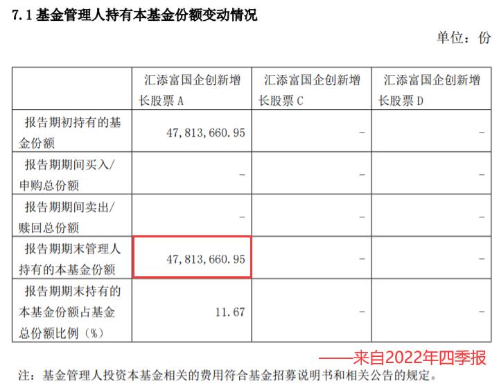 被多家基金持有的股票,被基金重仓十年以上的股票