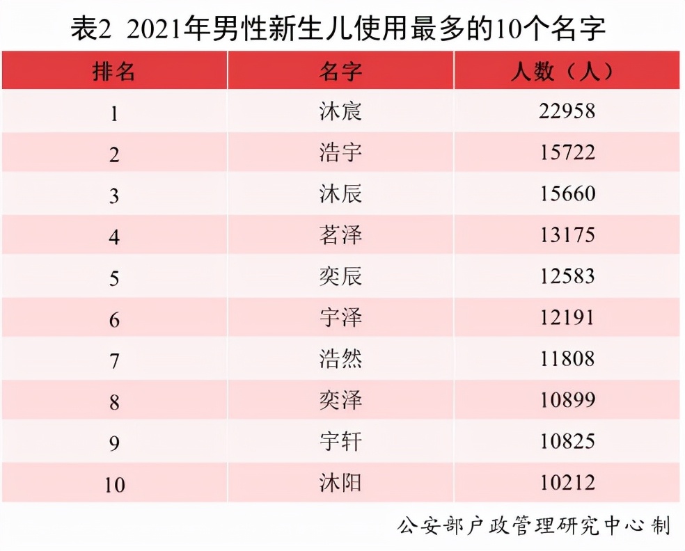 12345投诉360借条怎么操作,黑猫投诉360借条老是审核不通过