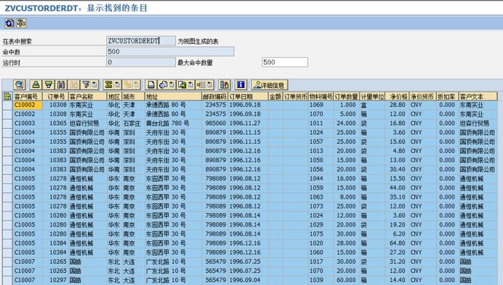 科莱特SAPABAP干货|基础篇：二、数据字典（1）