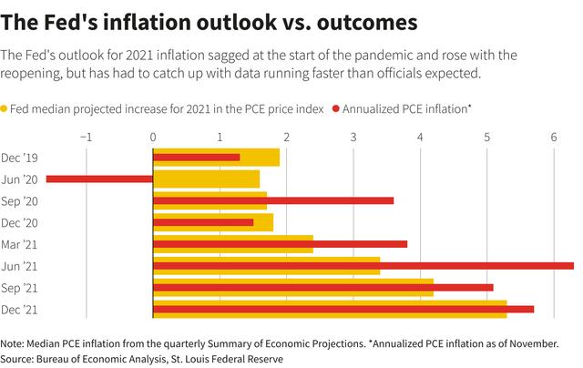 639亿美债滞销,29万亿撤退,数千位富翁撤离,基辛格:谁也别想好过