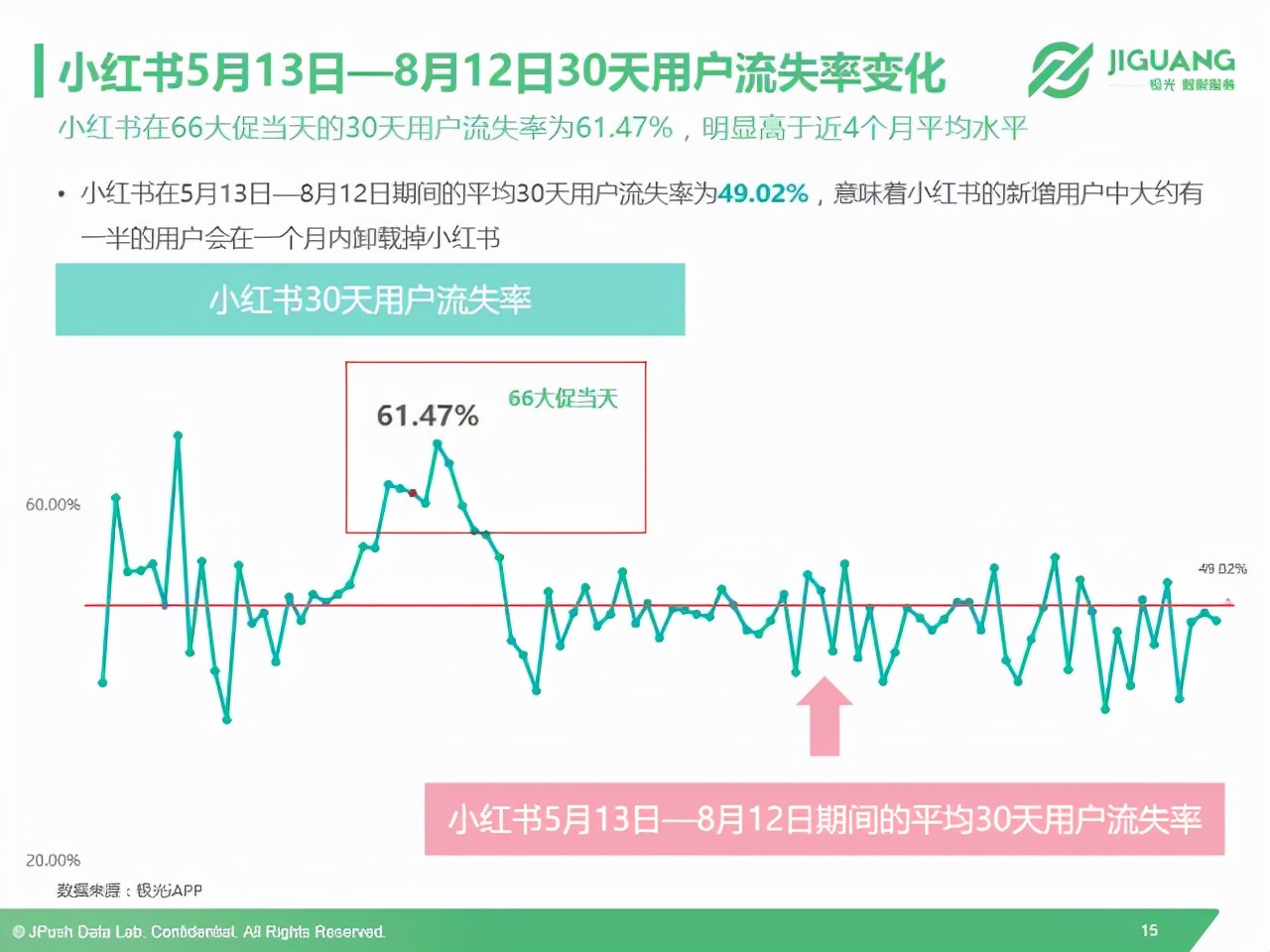 小红书模仿什么跨境电商平台,海淘电商模式以小红书为例