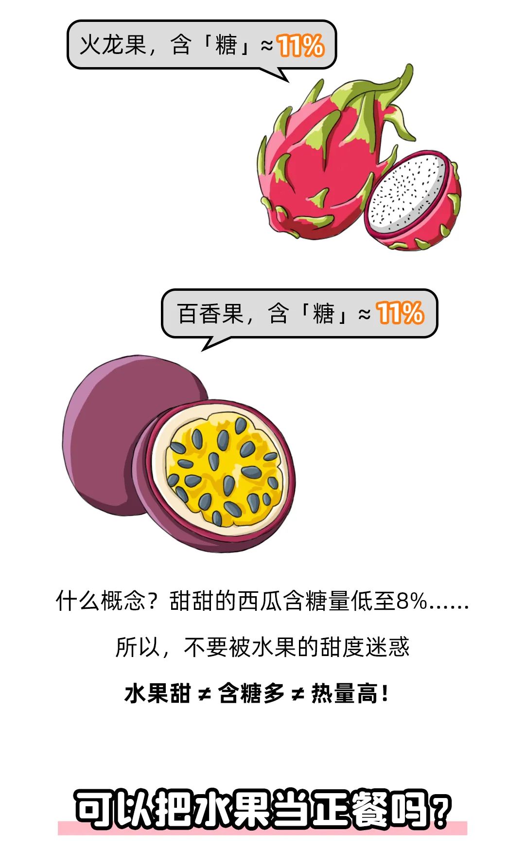 哪些水果减肥效果最快最好最安全,哪些水果减肥方法推荐夏季