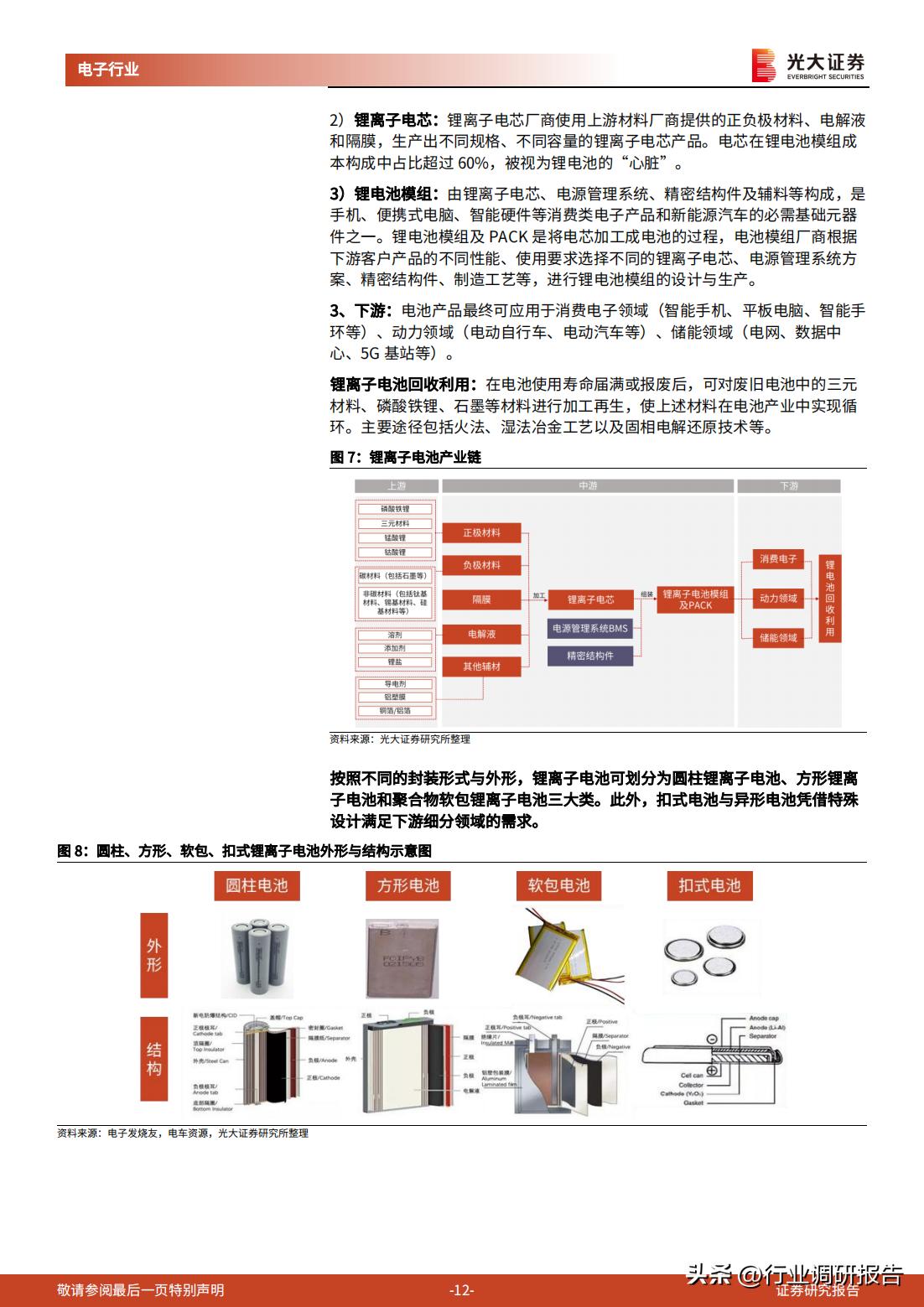 动力电池和储能电池发展前景,2022年新能源储能政策汇总