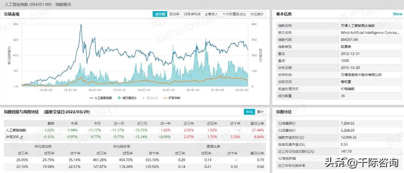 rpa机器人开发案例,智能rpa自动化机器人