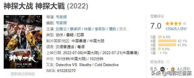 海清2022新剧,海清十部必看电影