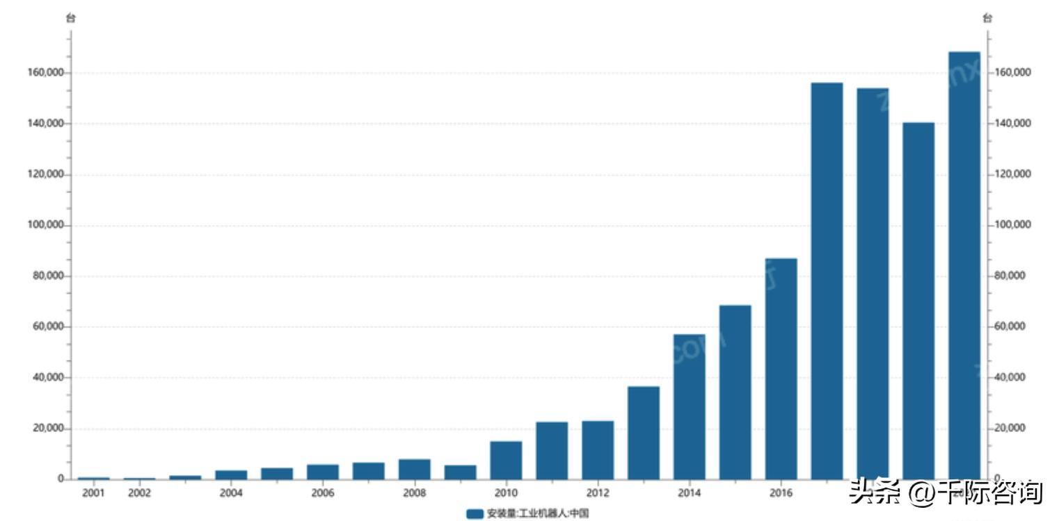 产业经济研究影响因子,产业发展影响因素分析地理
