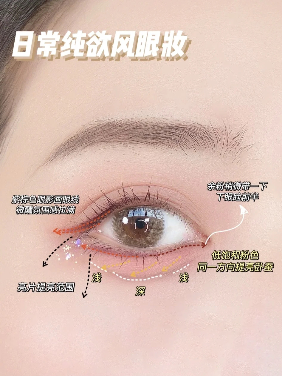 眼妆教程纯欲风怎么画,不戴美瞳眼妆教程纯欲风