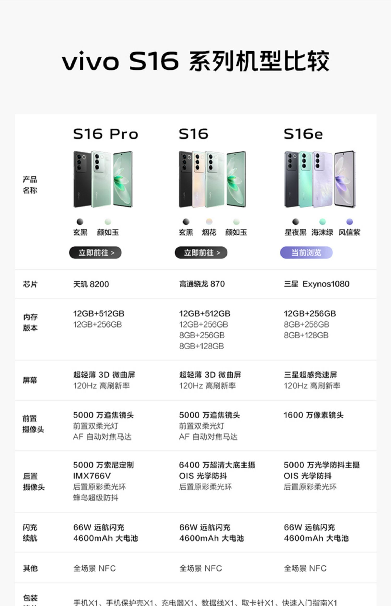 安卓机苹果机哪个值得入手,2000来块的安卓机选哪个好