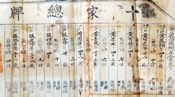 明代户籍制度的特点及影响,明清时期户籍制度的特点及原因