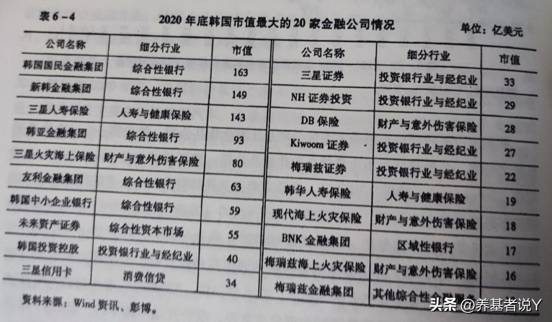 韩国股市开市时间,韩国股市大跌严重吗