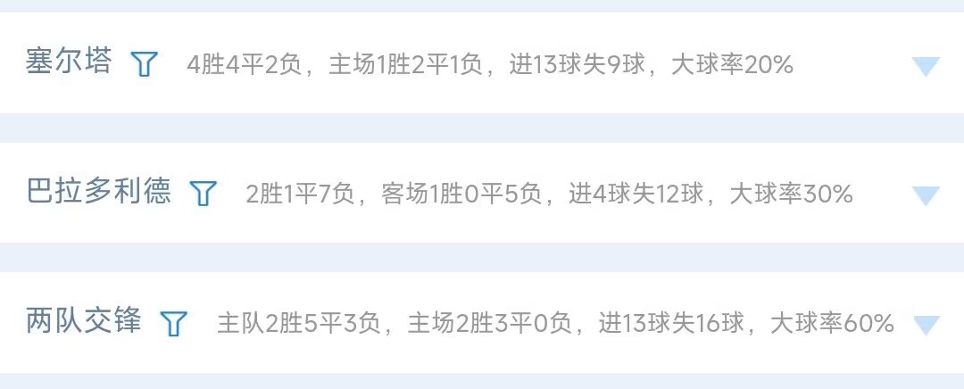 21027期14场胜负彩分析,23052期胜负14场